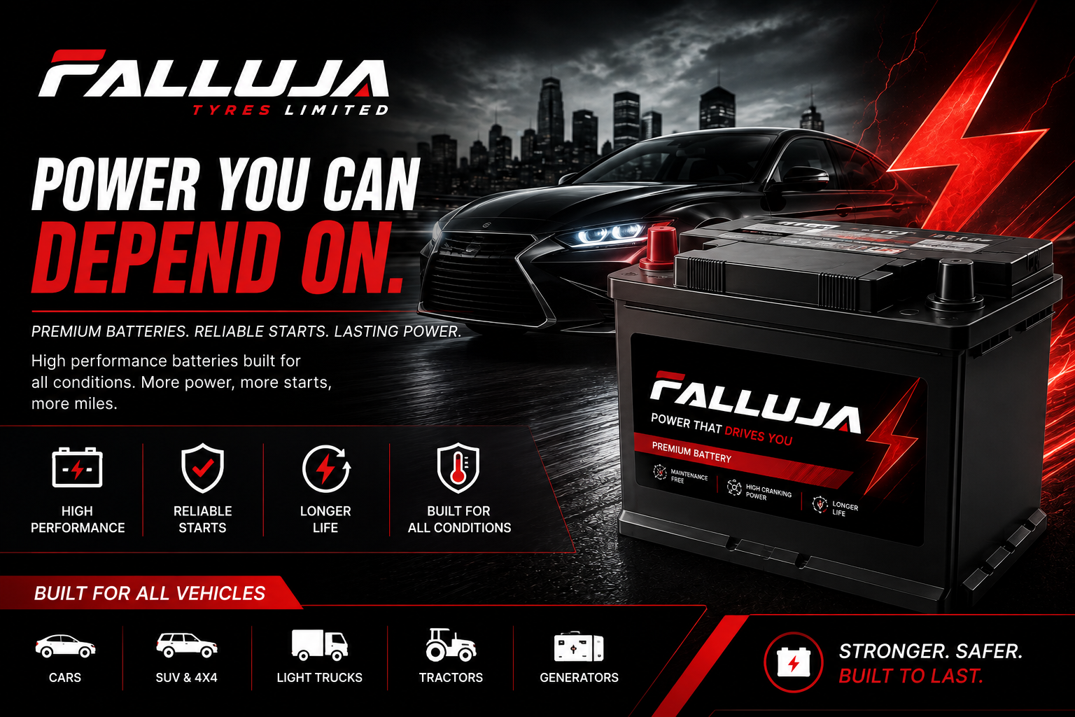Reliable Batteries, Ready To Go